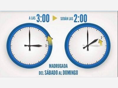 HOY TERMINA EL HORARIO DE VERANO