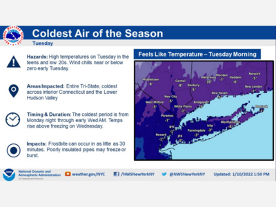 ¡ABRÍGUESE MUY BIEN! ALETA DE HIPOTERMIA Y CONGELAMIENTO