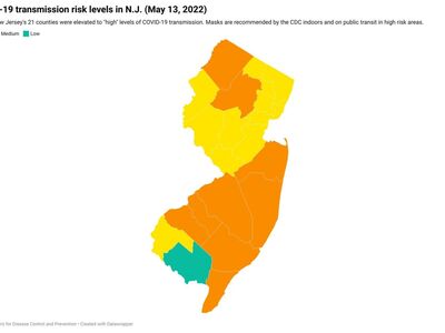 CLASIFICADOS DE ALTO RIESGO ONCE CONDADOS DE NUEVA JERSEY SEGÚN MÉTRICAS DE CDC 