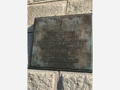 ¿SABÍAS QUE?... EL BROOKLYN BRIDGE